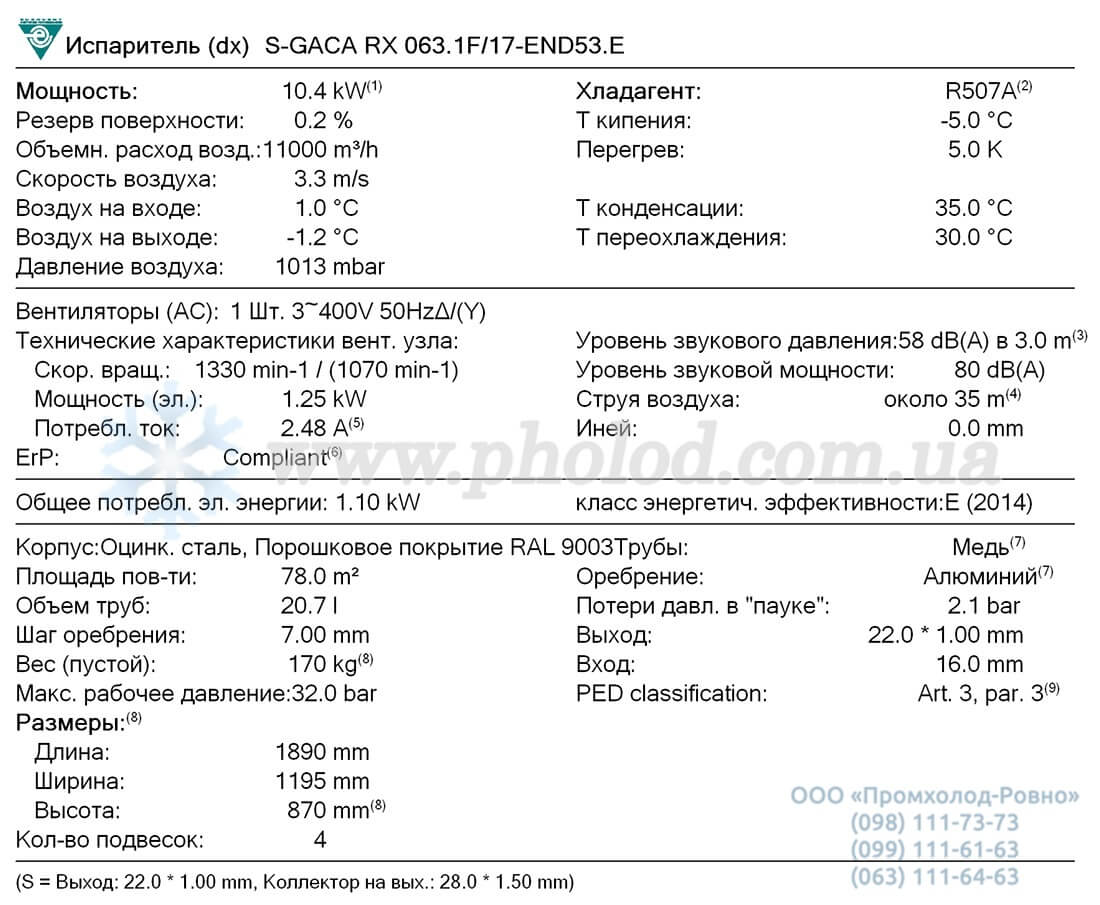 Guntner GACA RX 063.1F 17-END 1