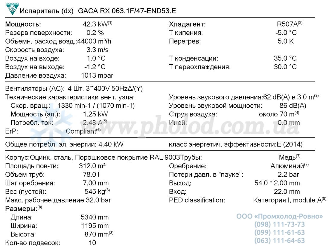 Guntner GACA RX 063.1F 47-END 1