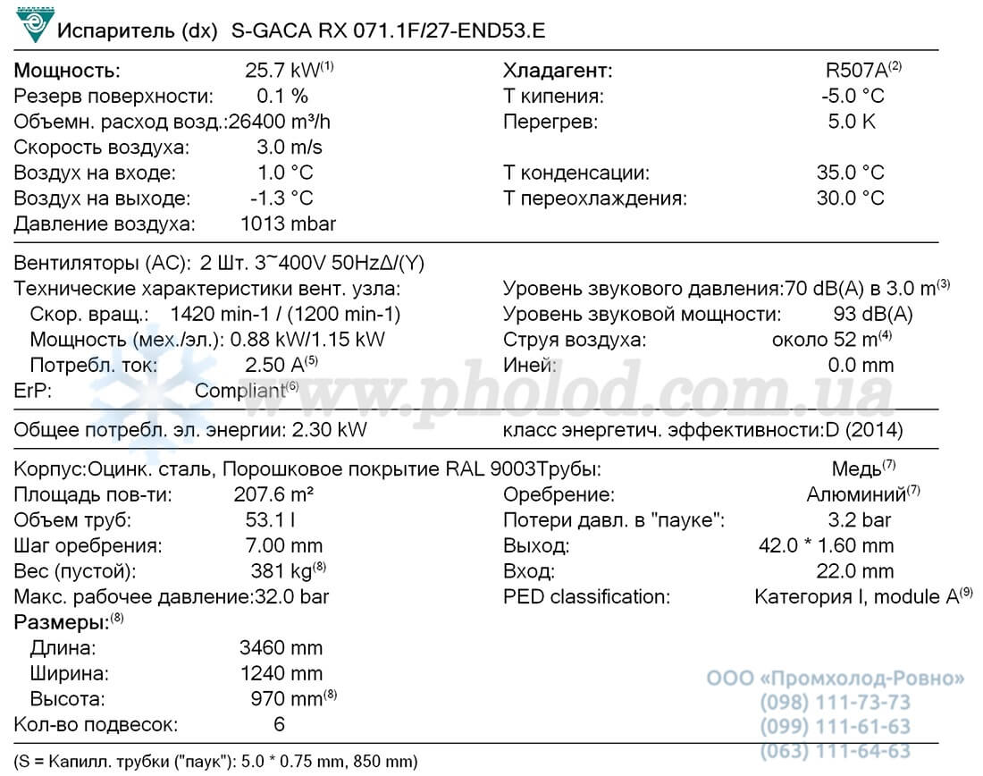 Guntner GACA RX 071.1F 27-END 1