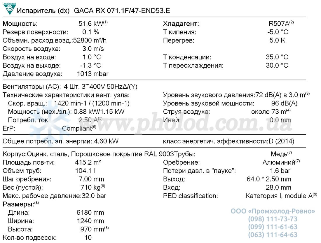 Guntner GACA RX 071.1F 47-END 1