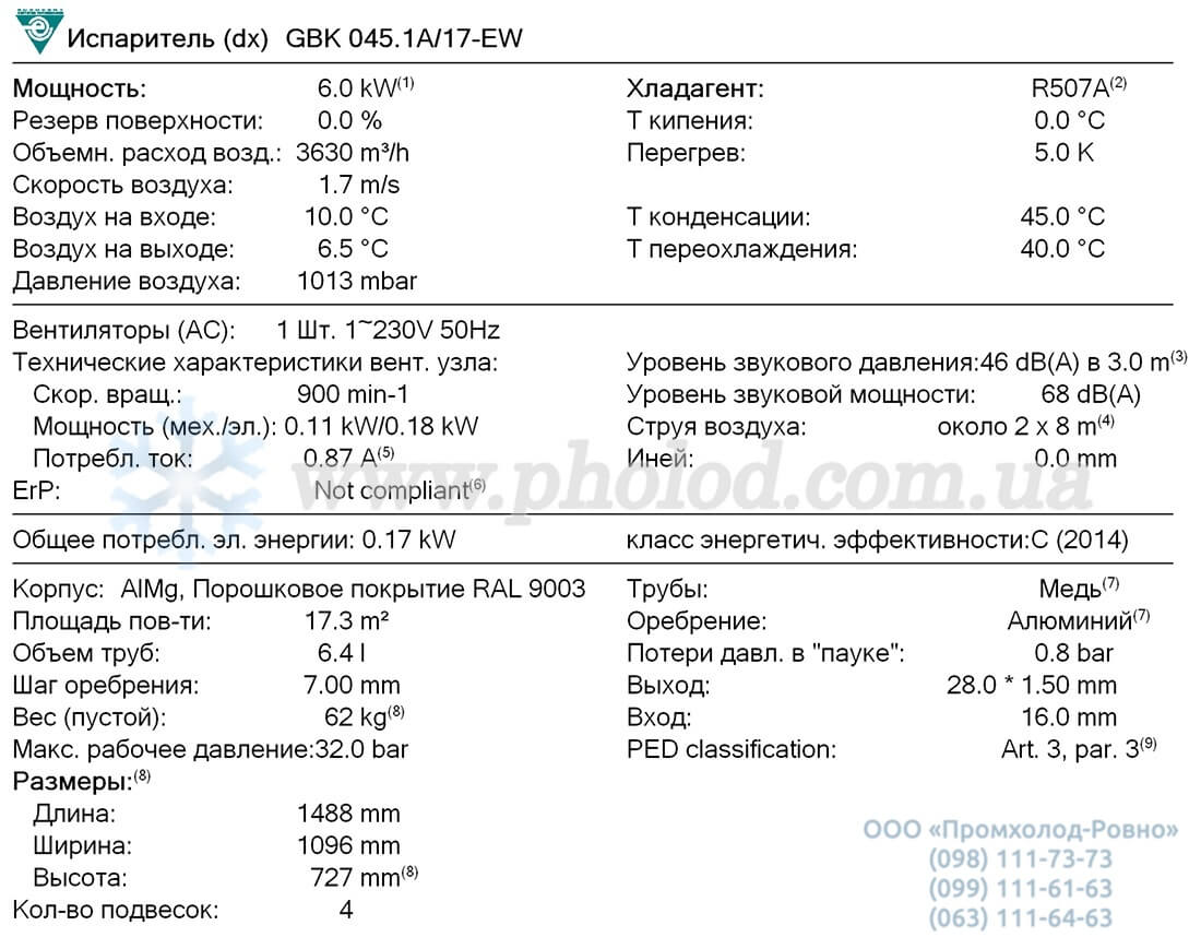 Guntner GBK 045.1A 17 1