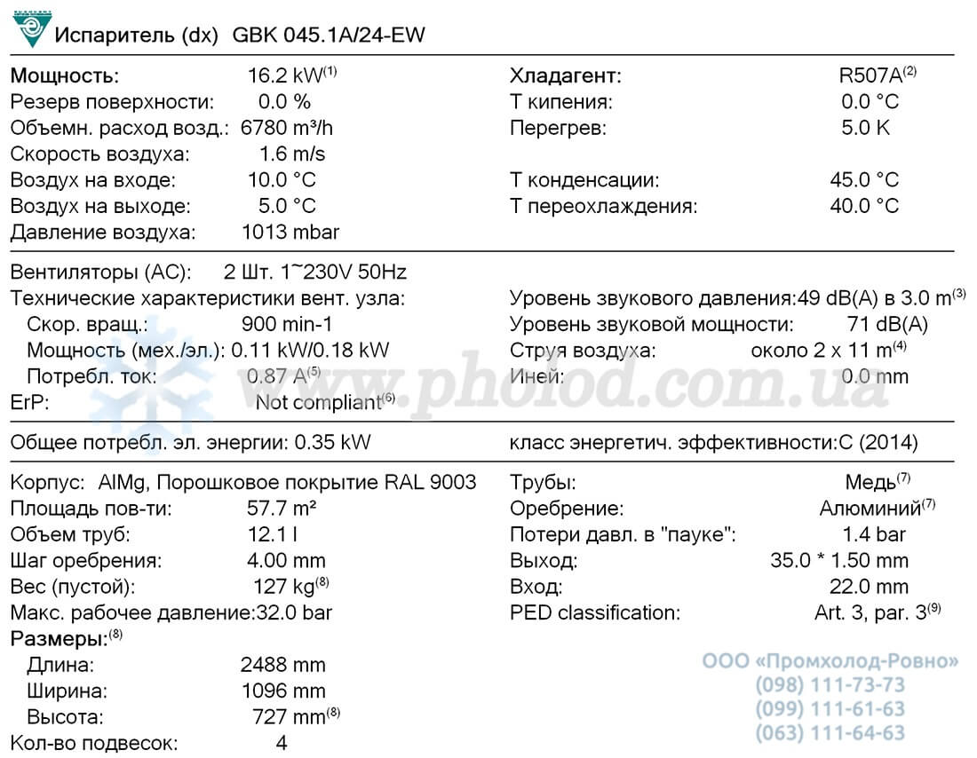 Guntner GBK 045.1A 24 1