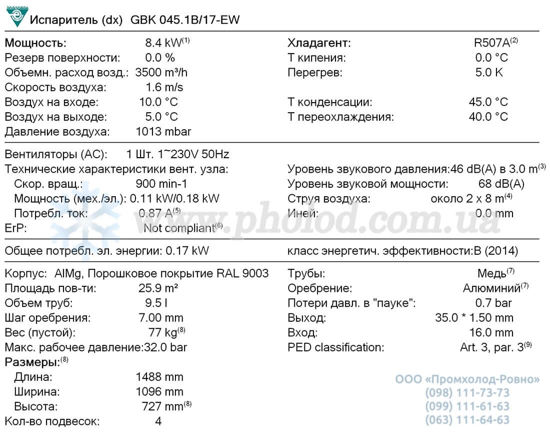 Guntner GBK 045.1B 17 1