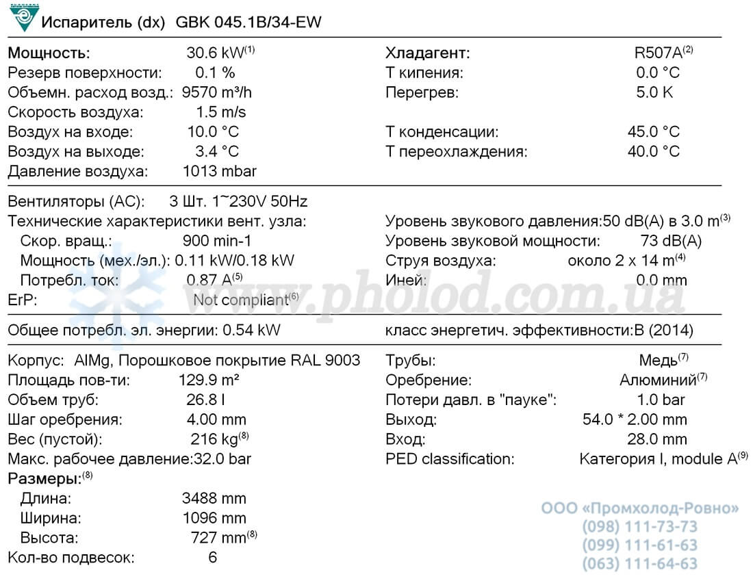 Guntner GBK 045.1B 34 1