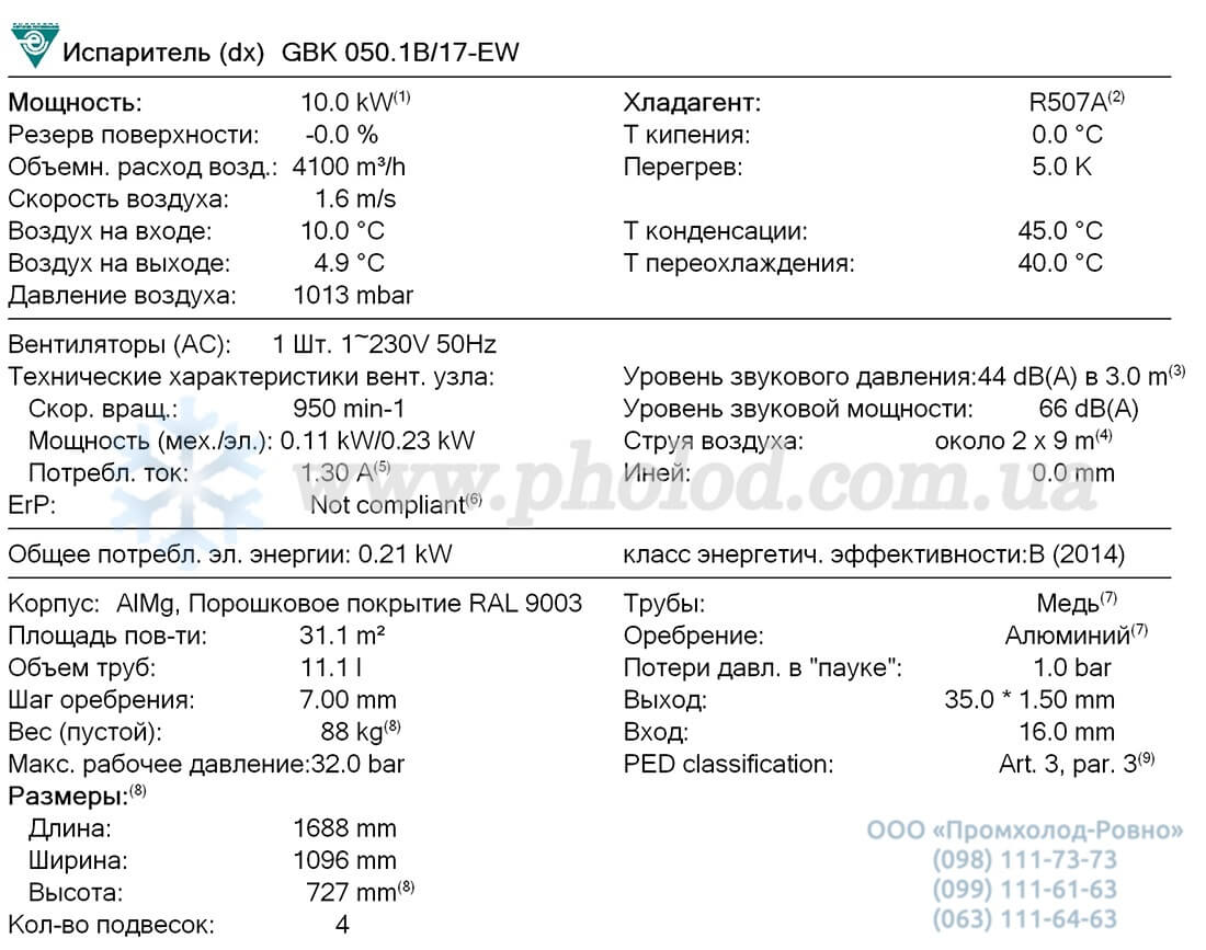 Guntner GBK 050.1B 17 2