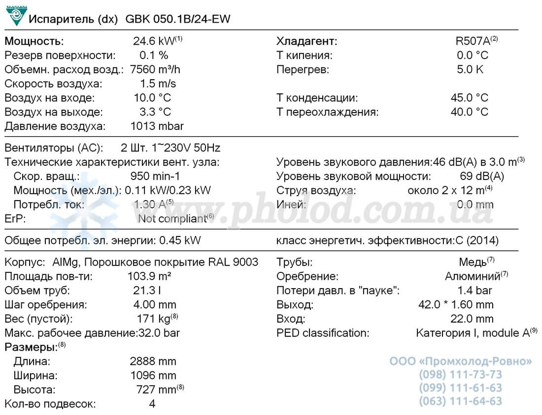 Guntner GBK 050.1B 24 1