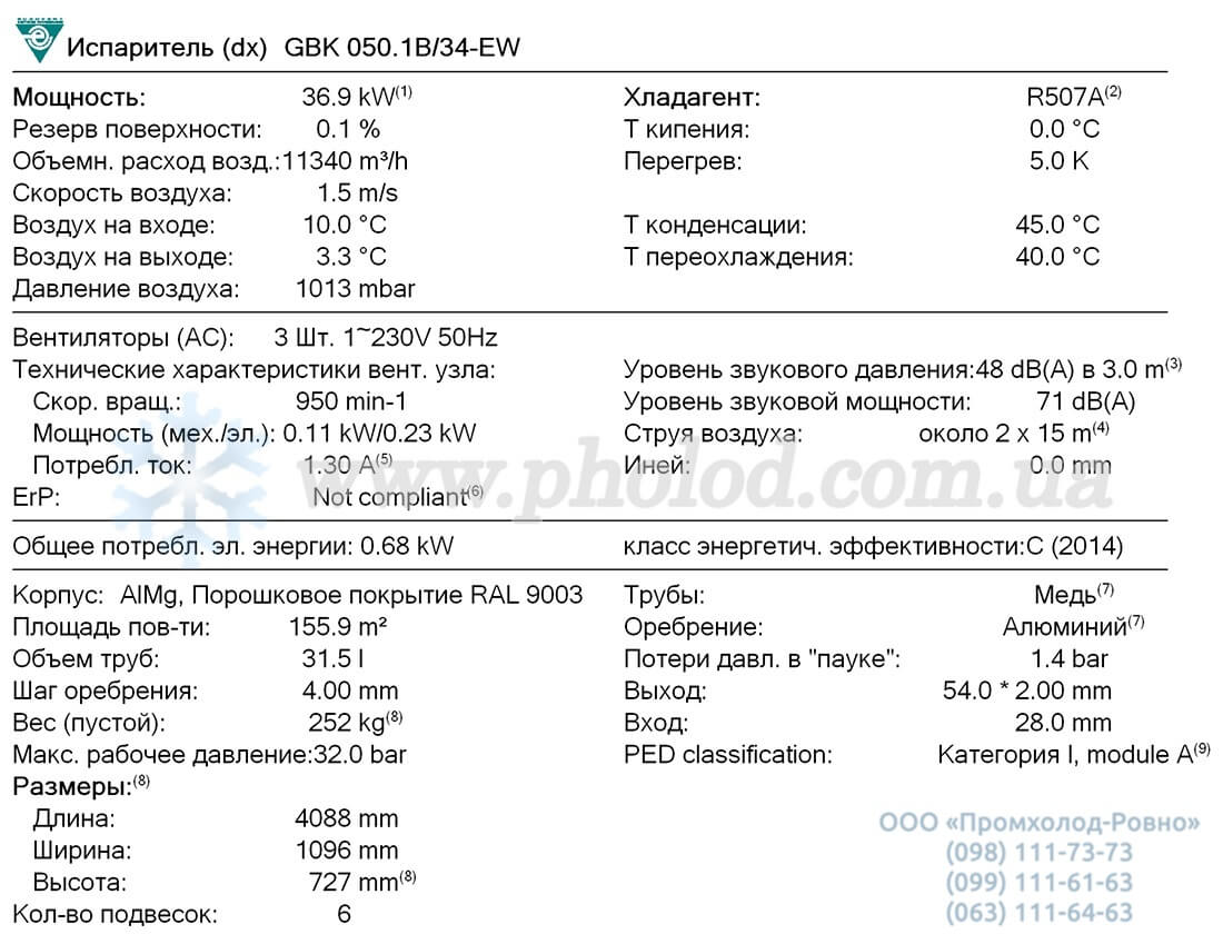 Guntner GBK 050.1B 34 1