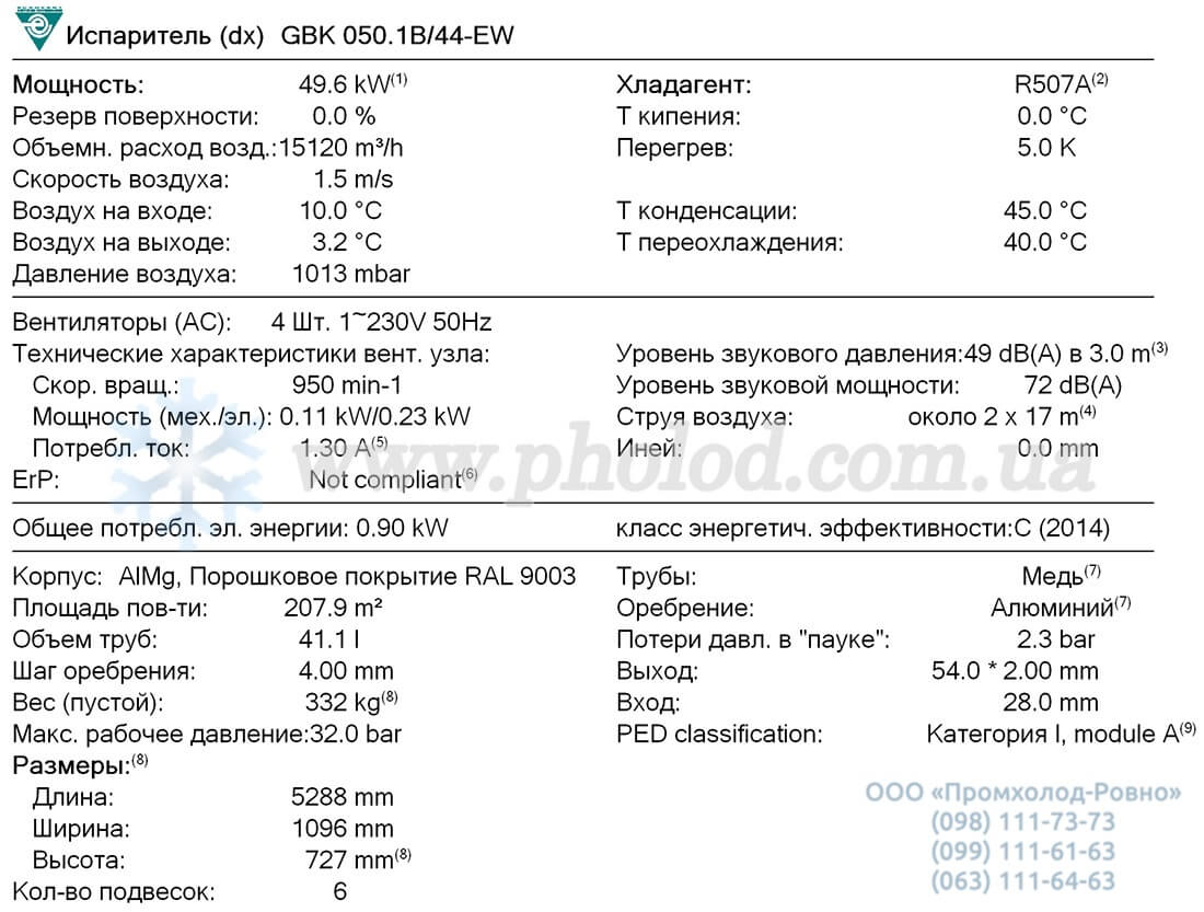 Guntner GBK 050.1B 44 1