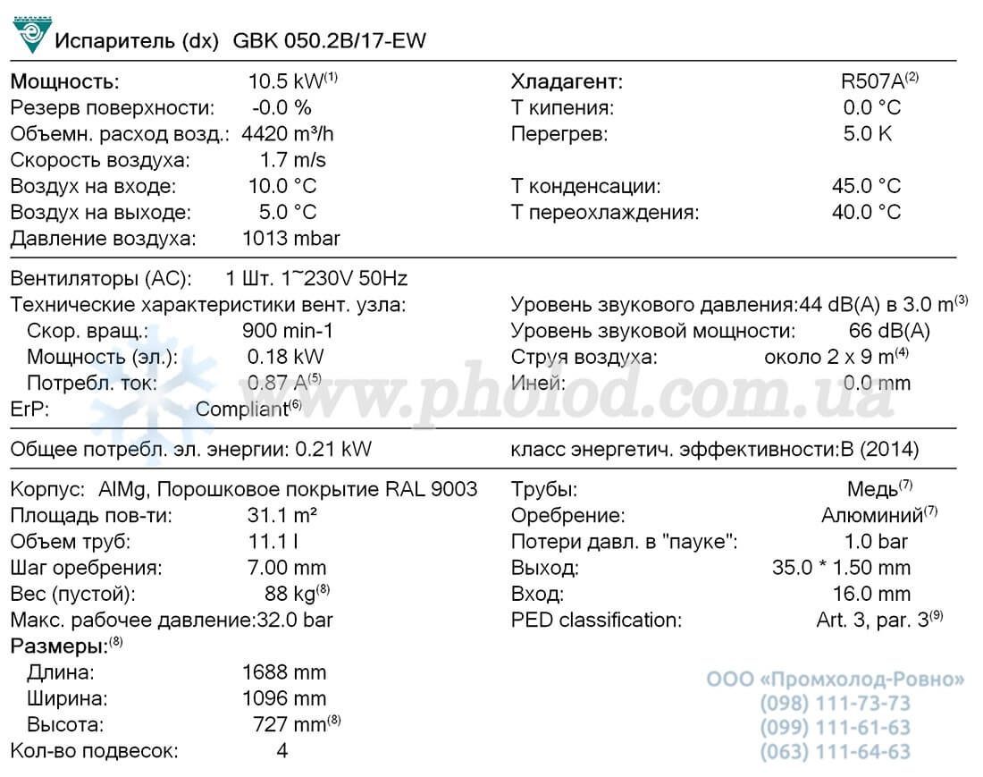 Guntner GBK 050.2B 17 1