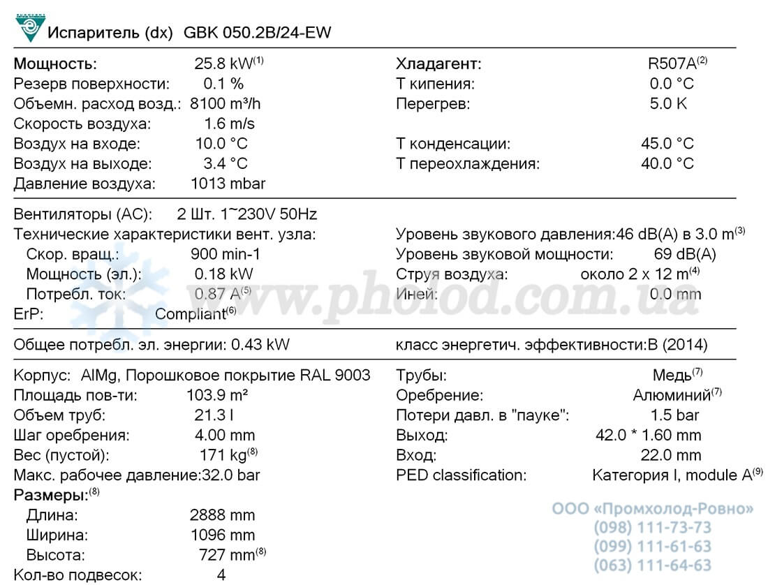 Guntner GBK 050.2B 24 1