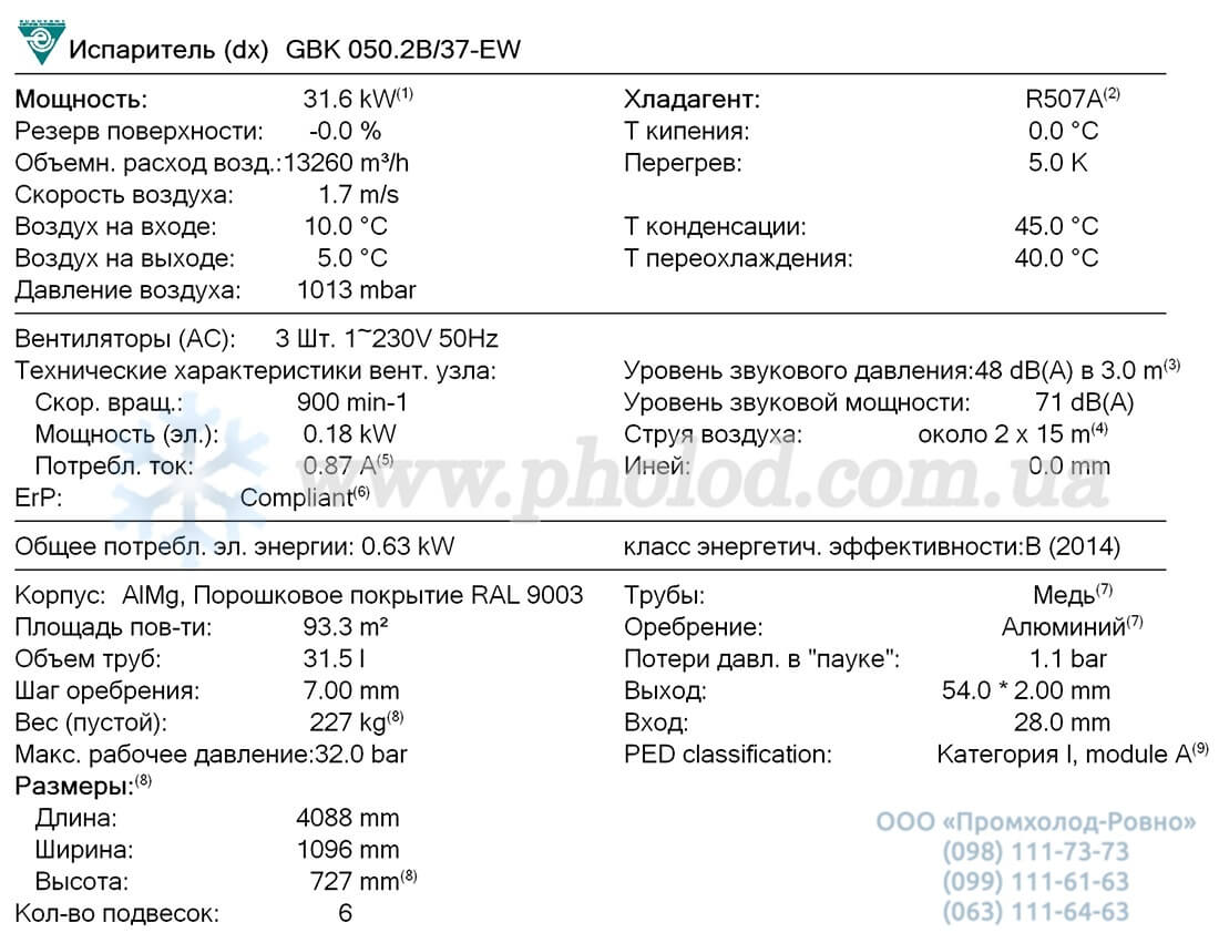 Guntner GBK 050.2B 37 1