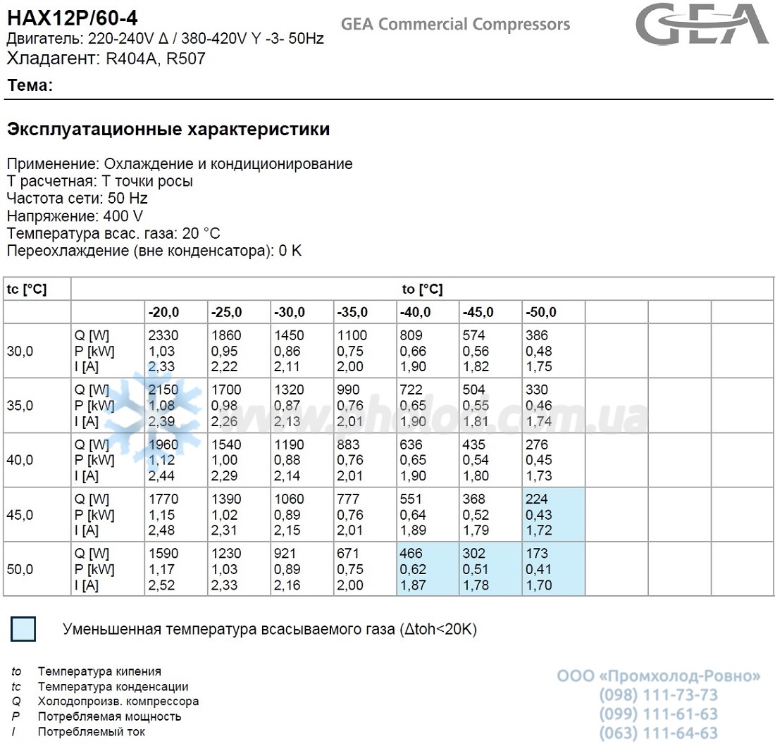 HAX12P 60-4 - 2