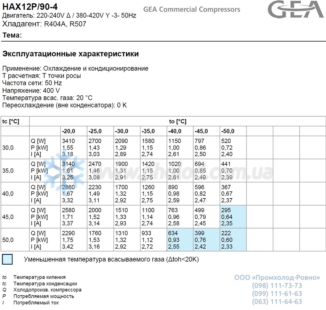 HAX12P 90-4 - 2