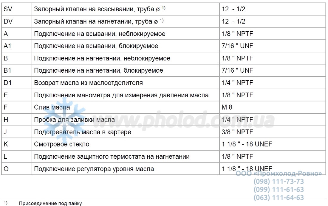 HAX12P 90-4 - 3