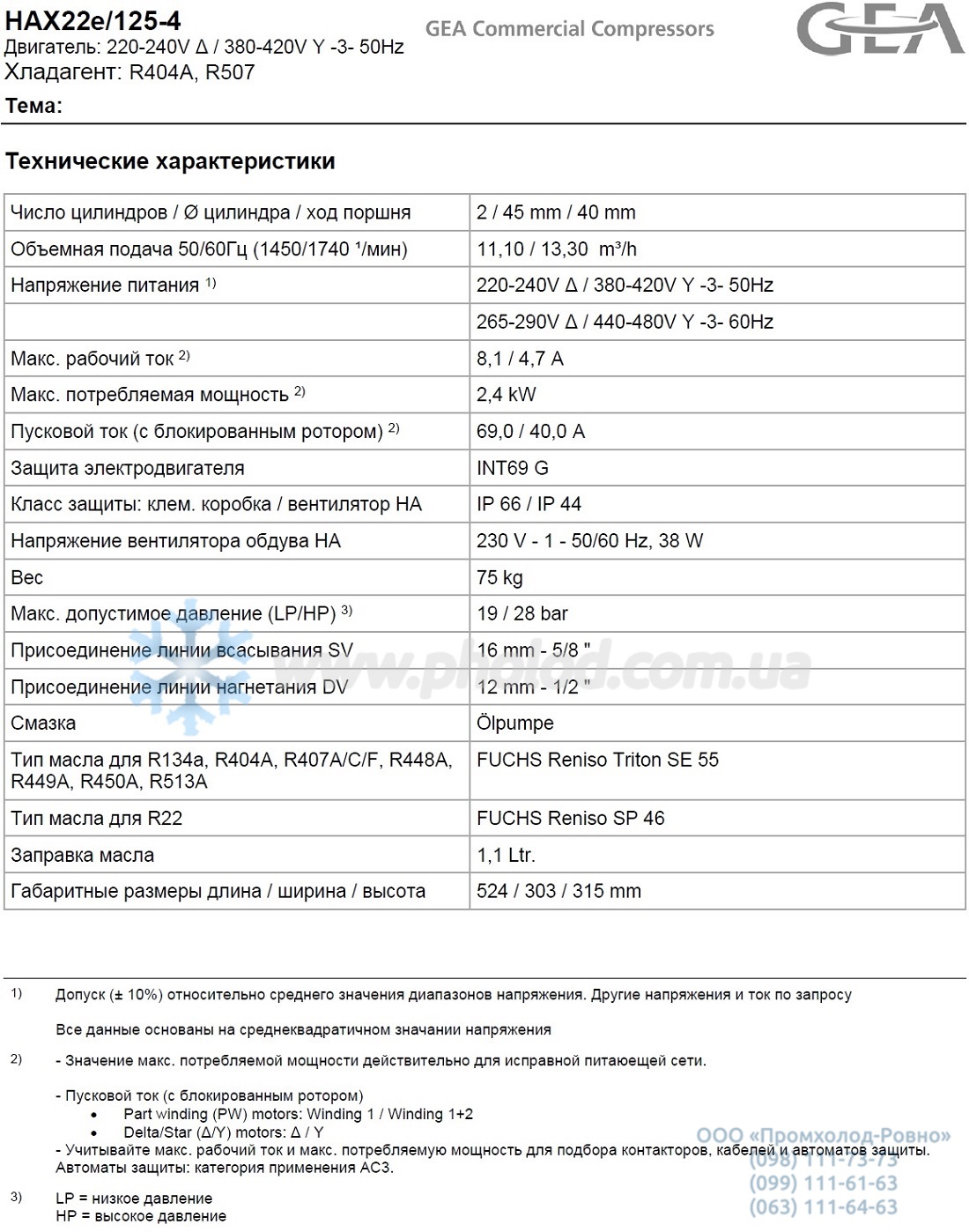 HAX22e 125 - 1