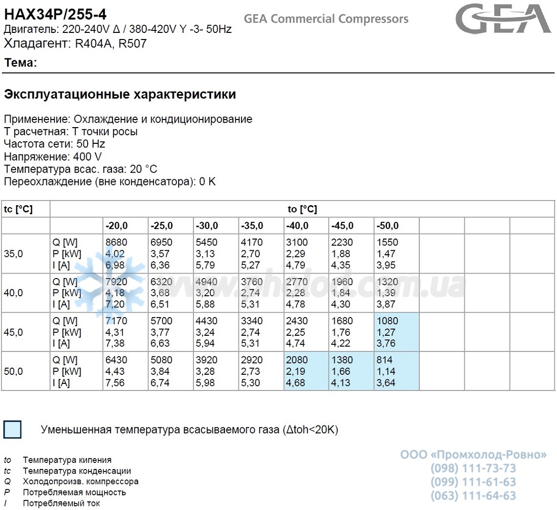 HAX34P 255-4 - 2