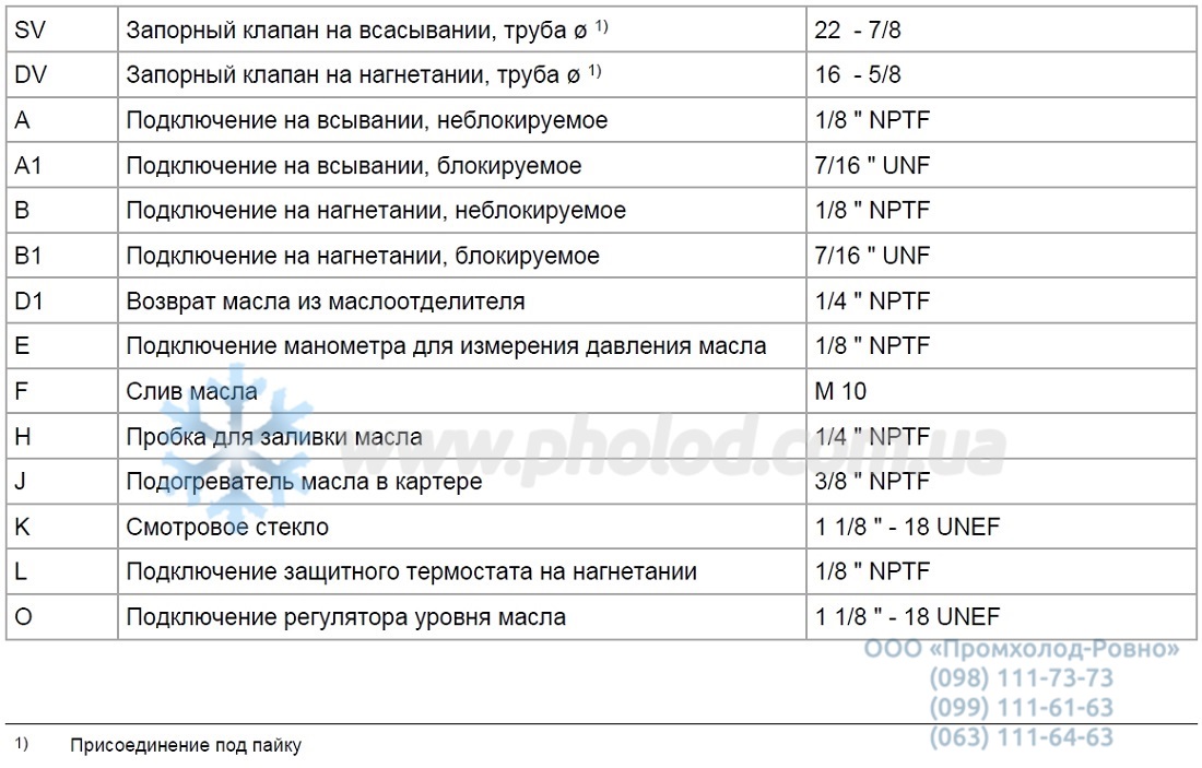 HAX34P 255-4 - 3