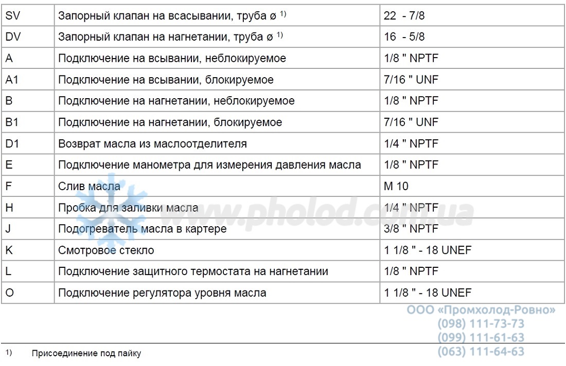 HAX34P 315-4 - 3