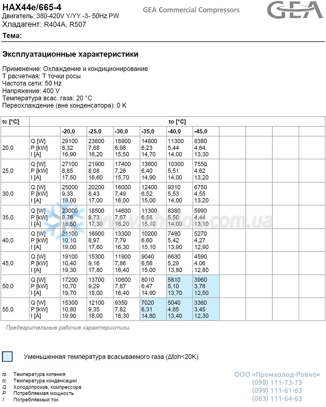 HAX44e 665-4 - 2