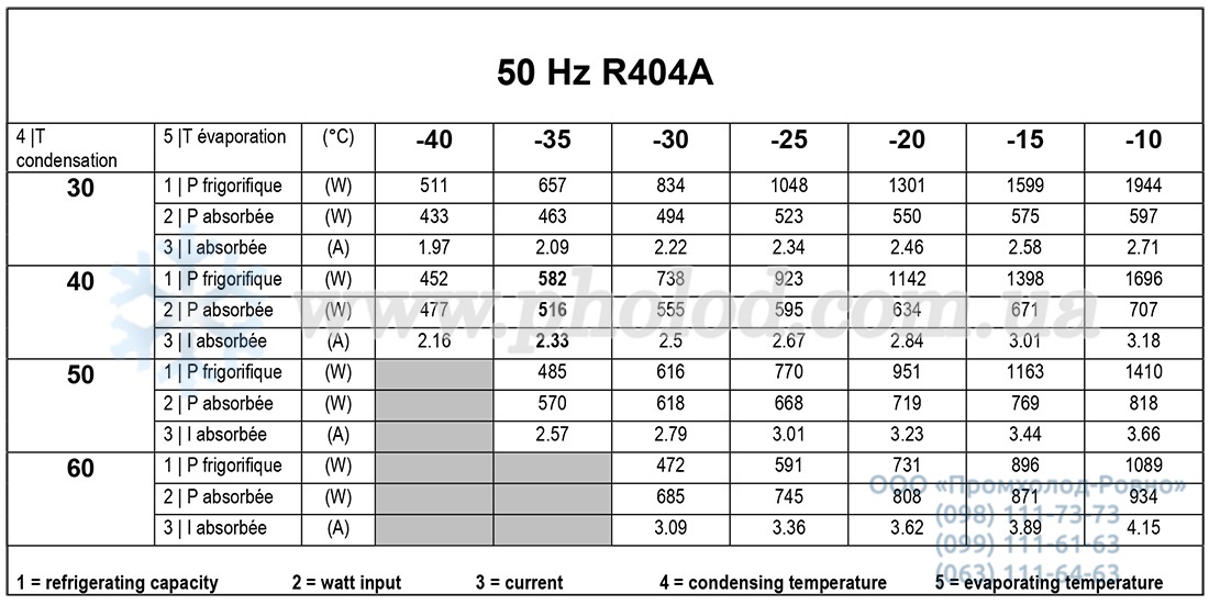 HGA2446Z 2