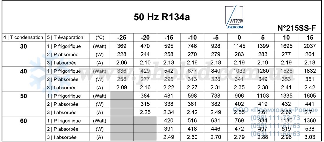 HGA4450Y 2