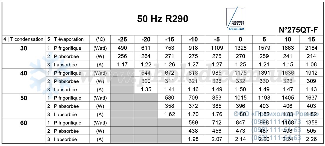 HGA4467U 2