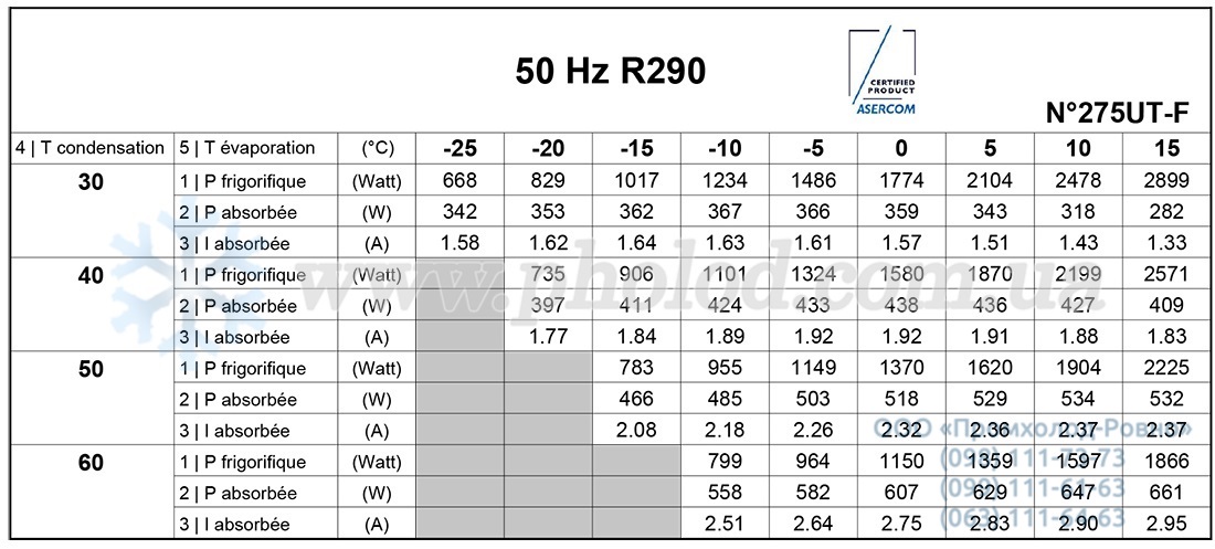 HGA4492U 2