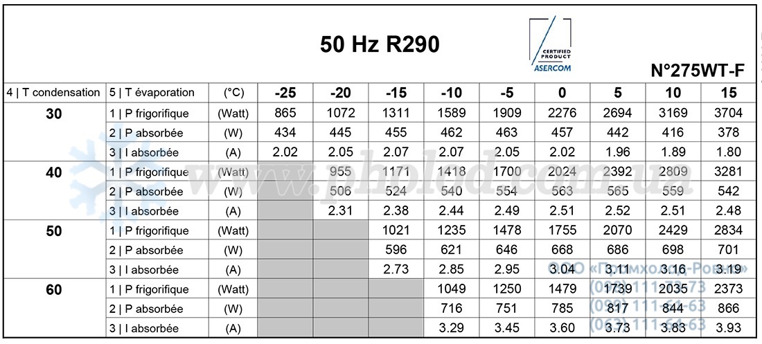 HGA4512U 2