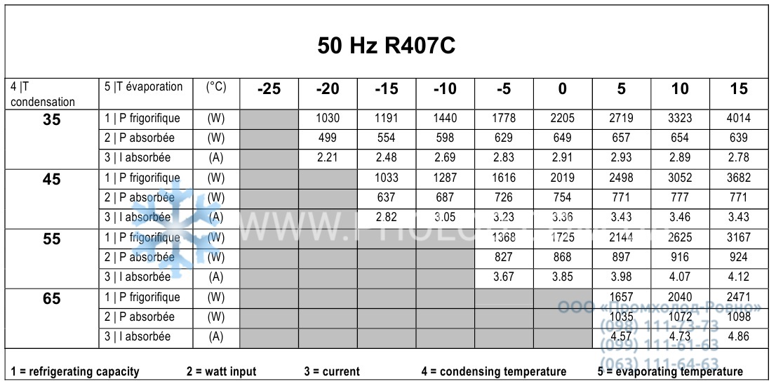 HGA5512 C