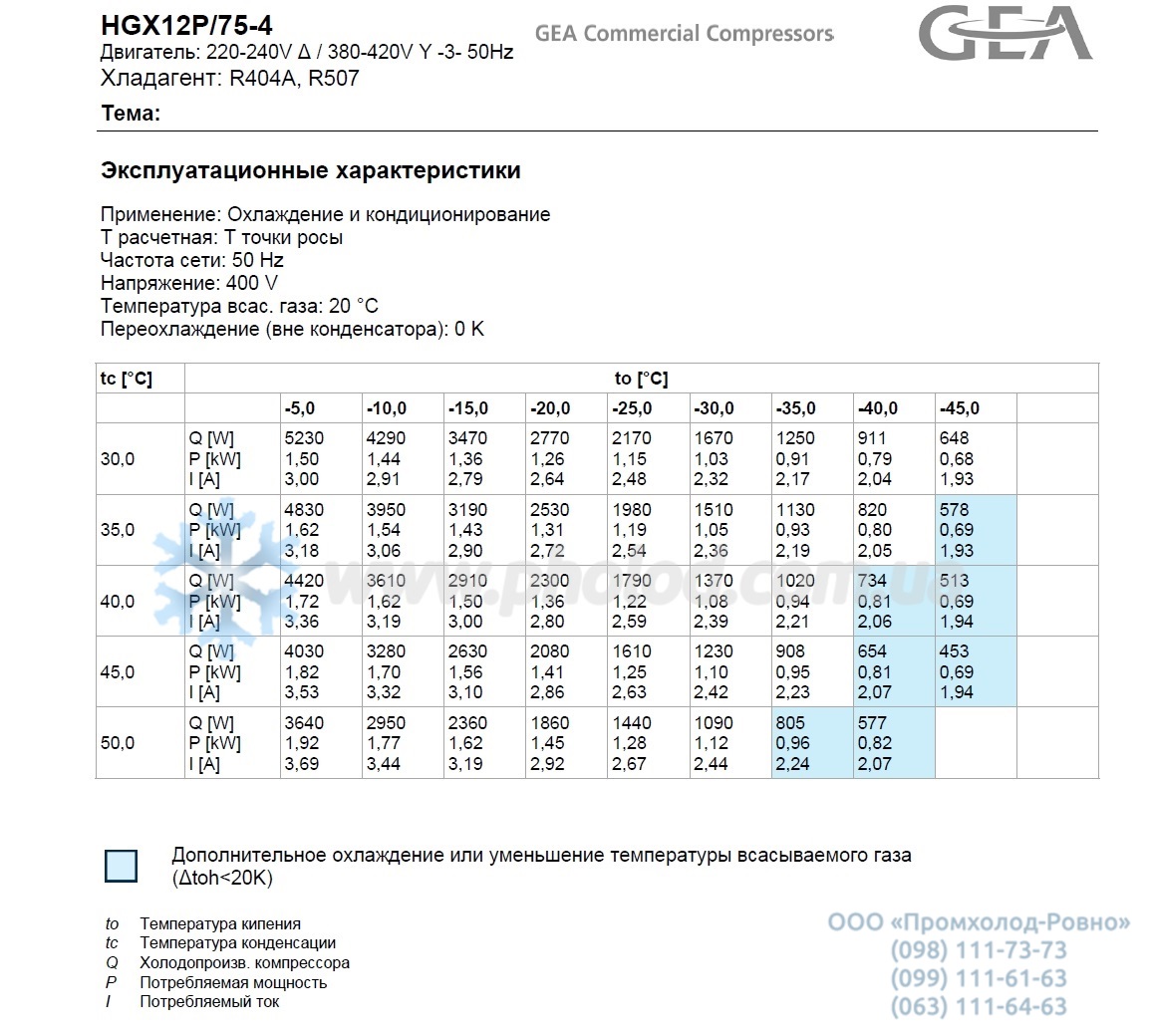 HGX12P 75-4 - 2