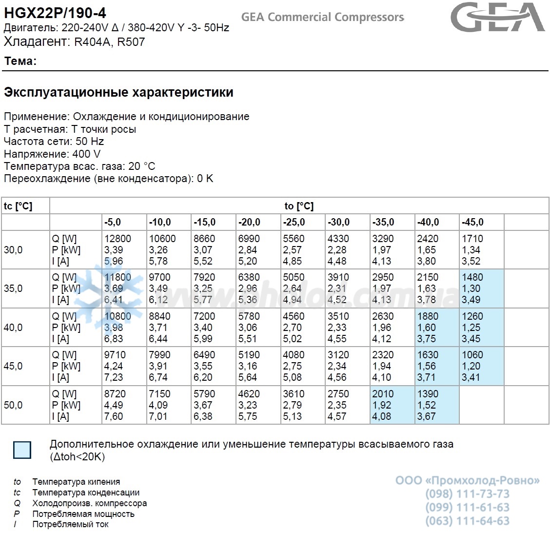 HGX22P 190-4 - 2