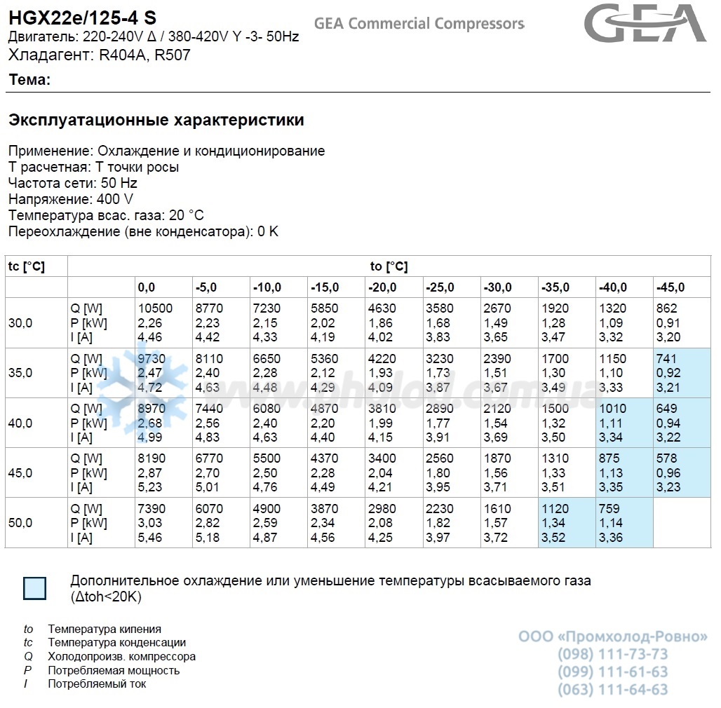 HGX22e 125-4S - 2