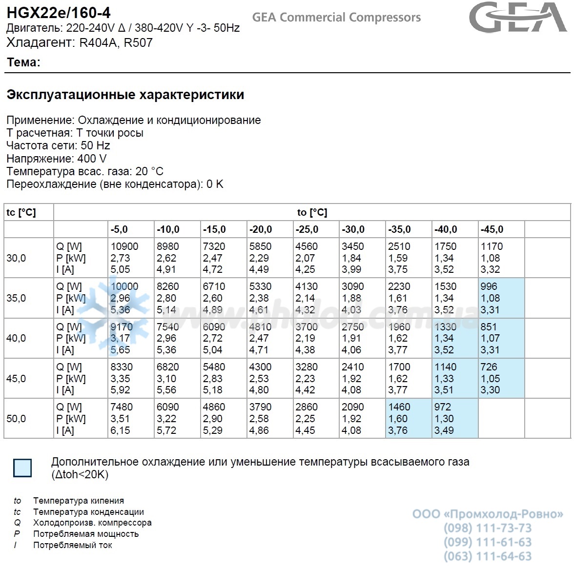 HGX22e 160-4-2