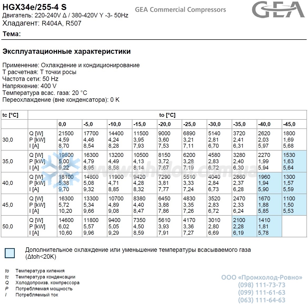 HGX34e 255-4S -2