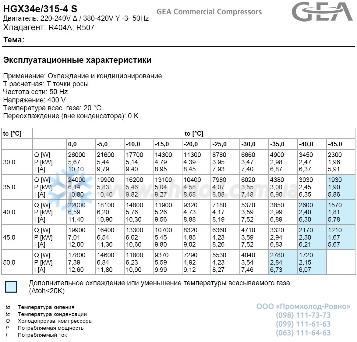 HGX34e 315-4S - 2