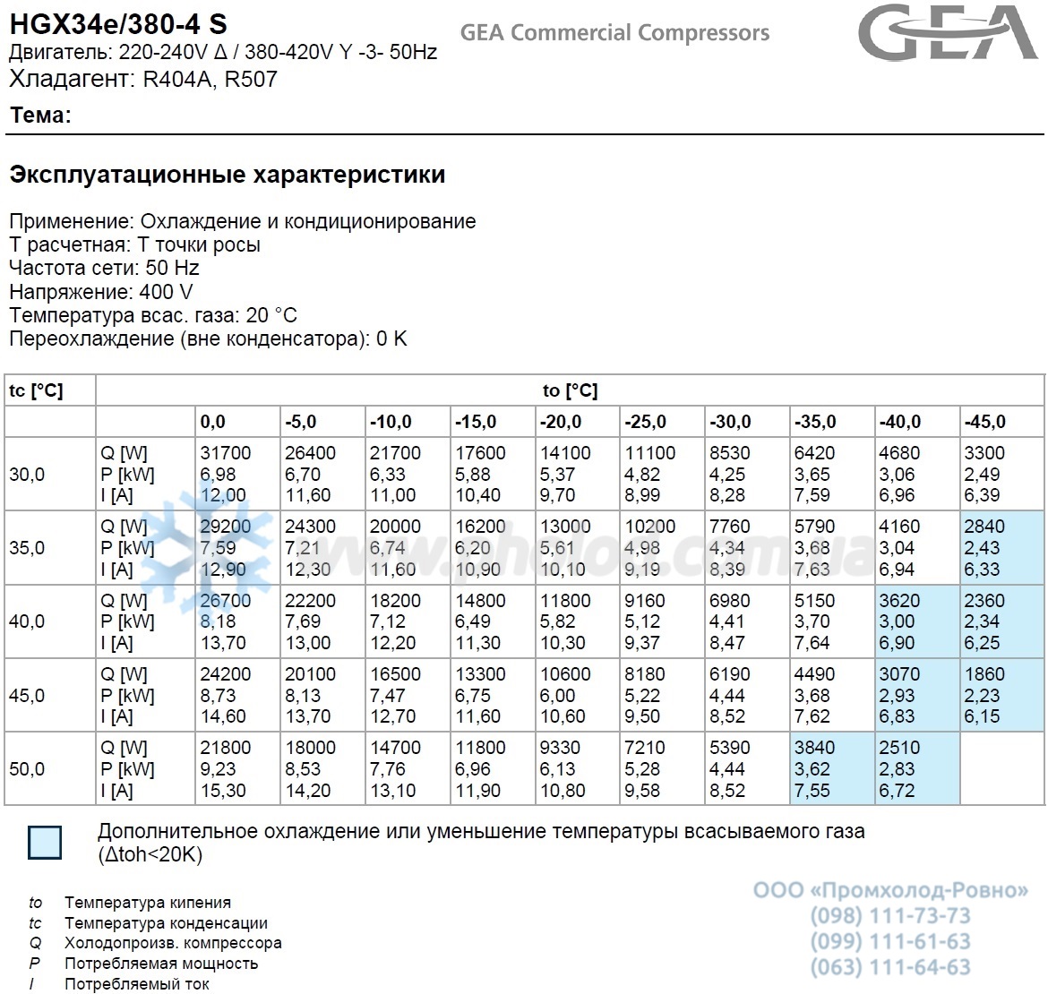 HGX34e 380-4s - 2