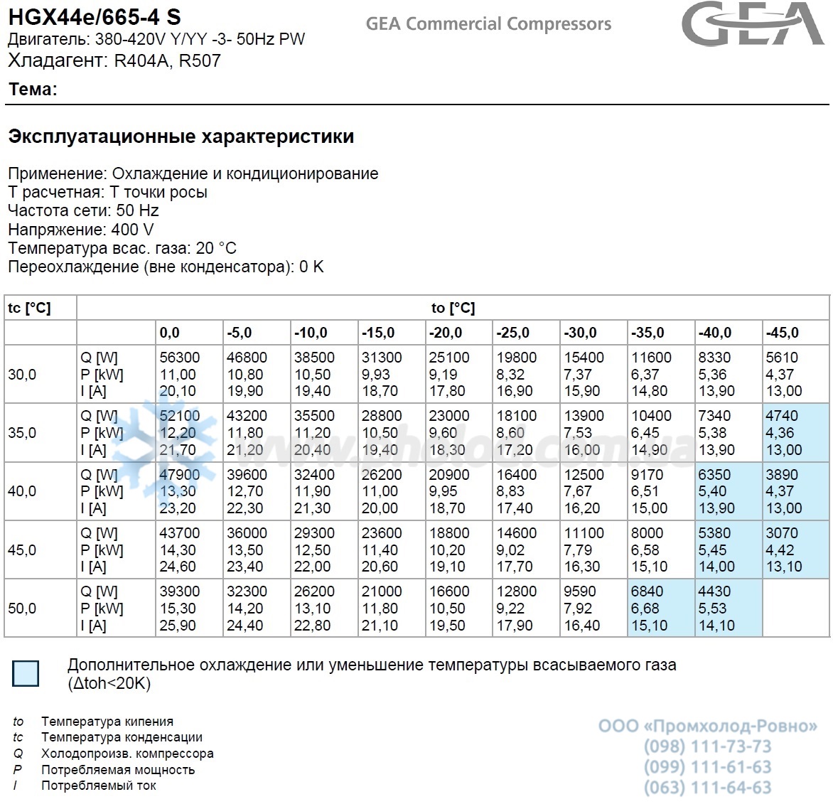 HGX44e 665-4s - 2