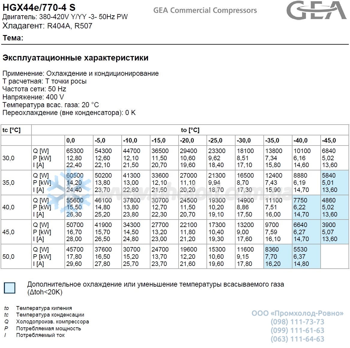 HGX44e 770-4s - 2