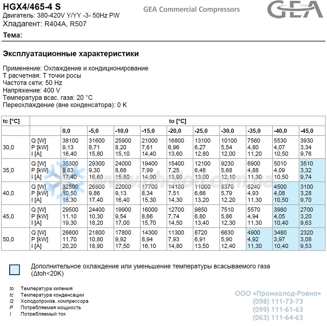 HGX4 465-4S - 2