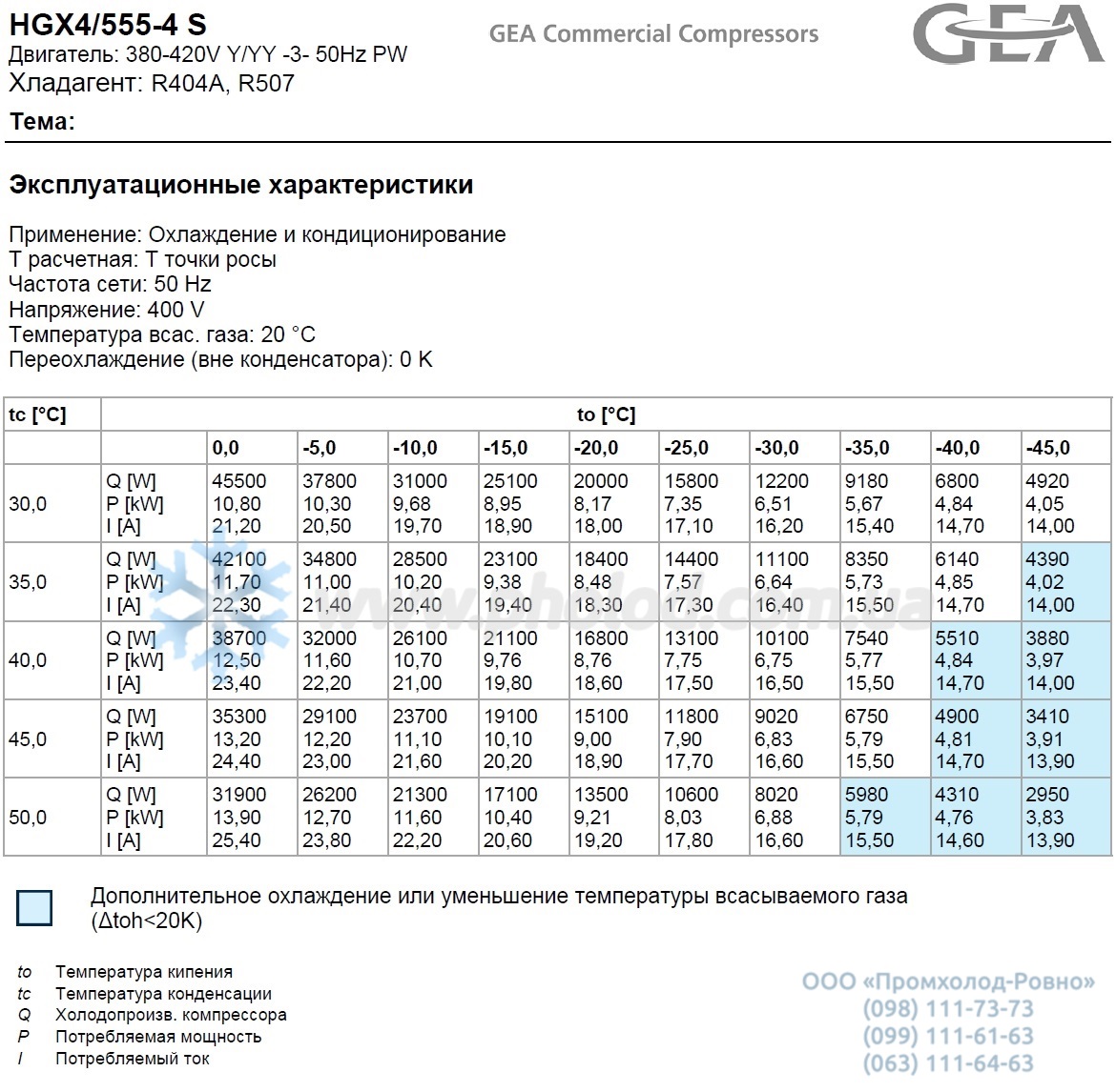 HGX4 555-4s - 2