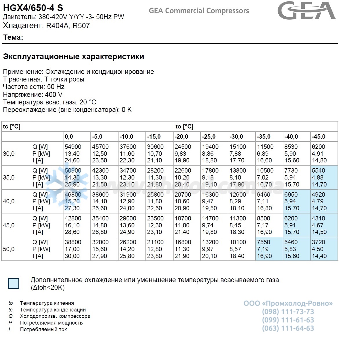 HGX4 650-4S - 2