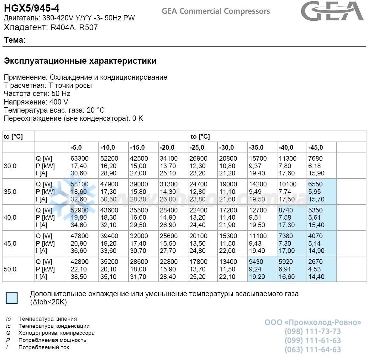 HGX5 945-4 - 2