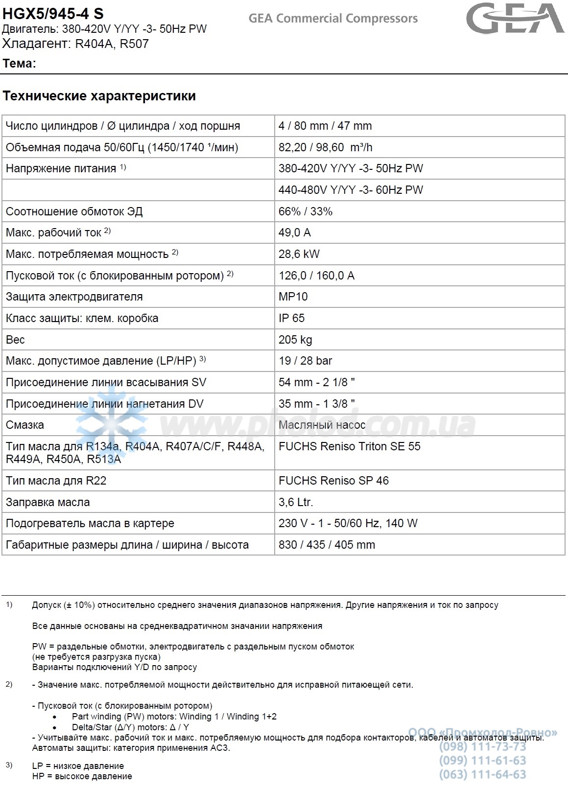 HGX5 945-4s - 1