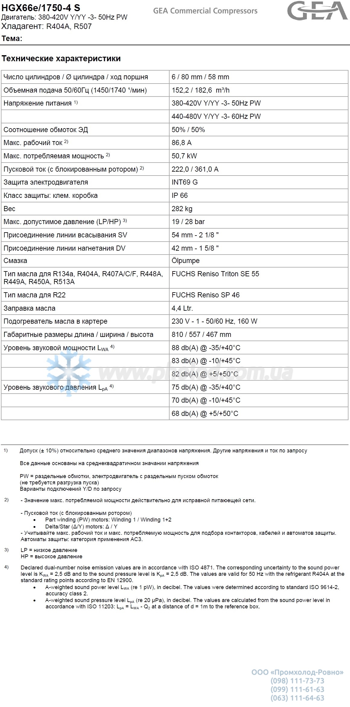 HGX66e 1750-4s - 1