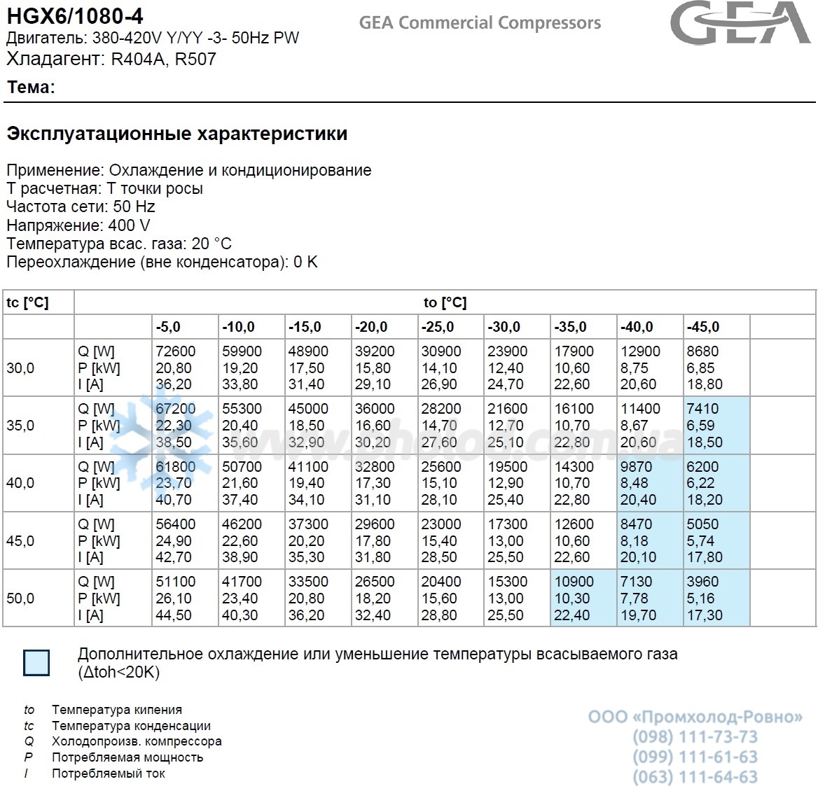 HGX6 1080-4 - 2