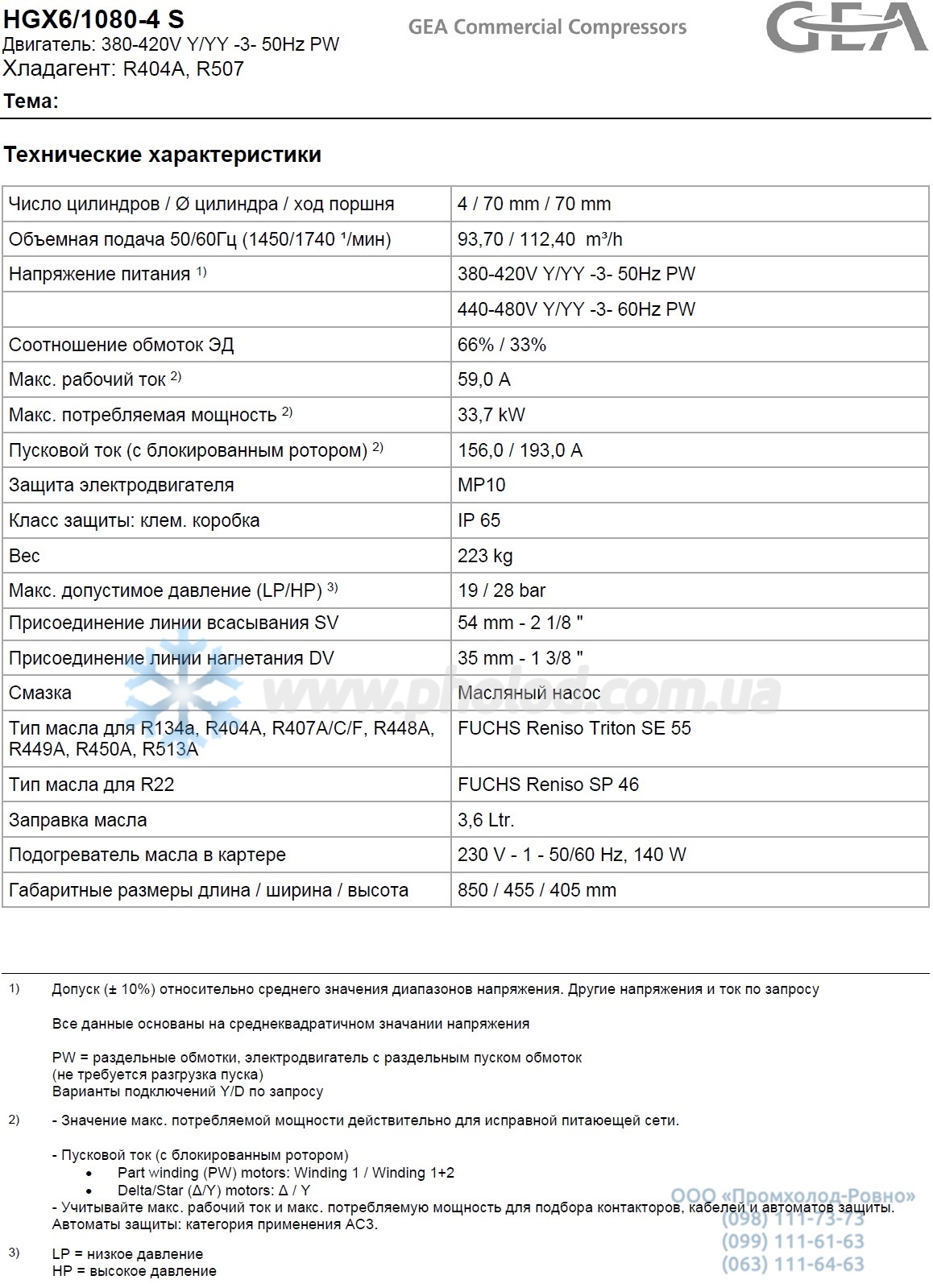 HGX6 1080-4s - 1