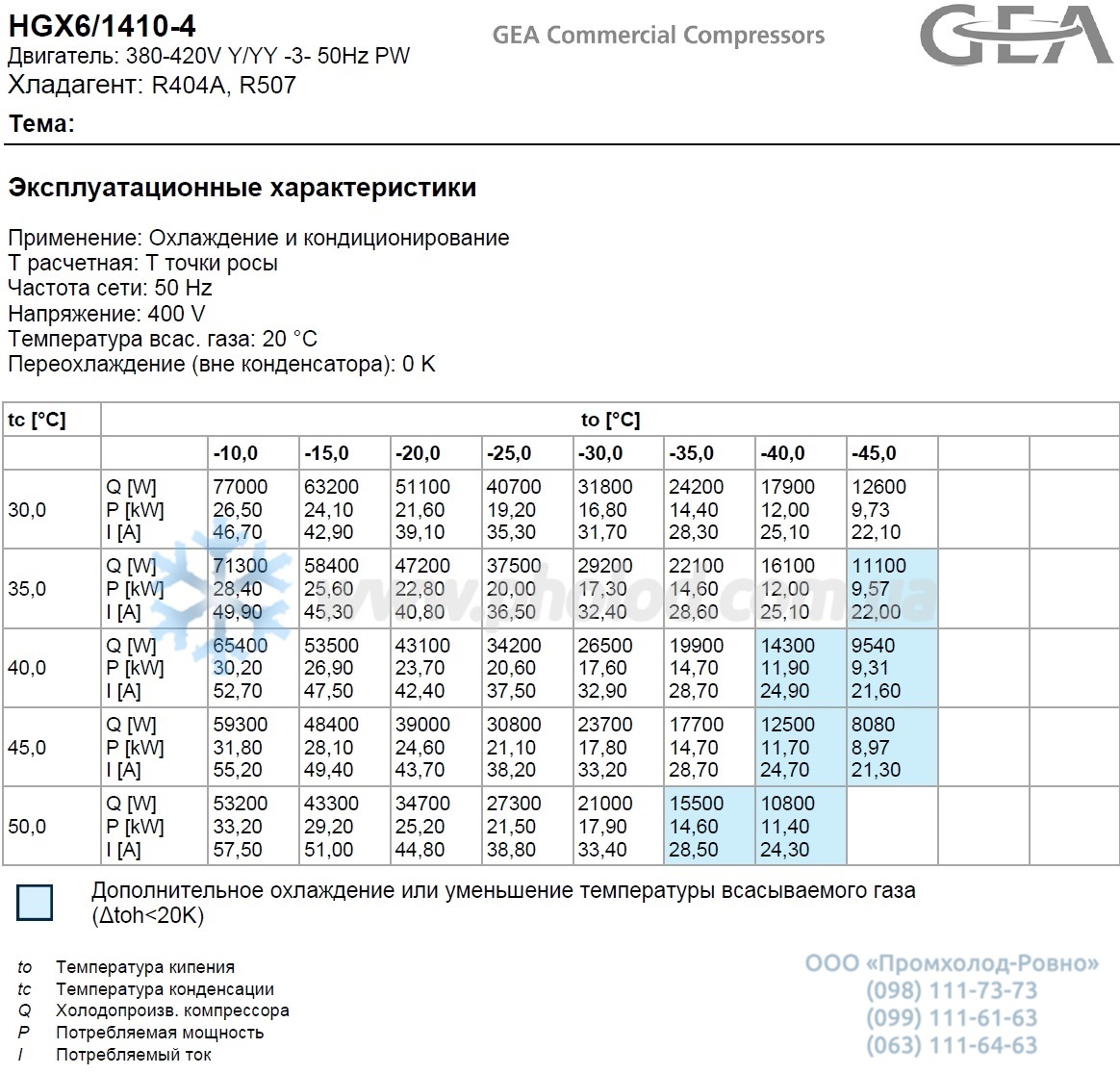 HGX6 1410-4 - 2