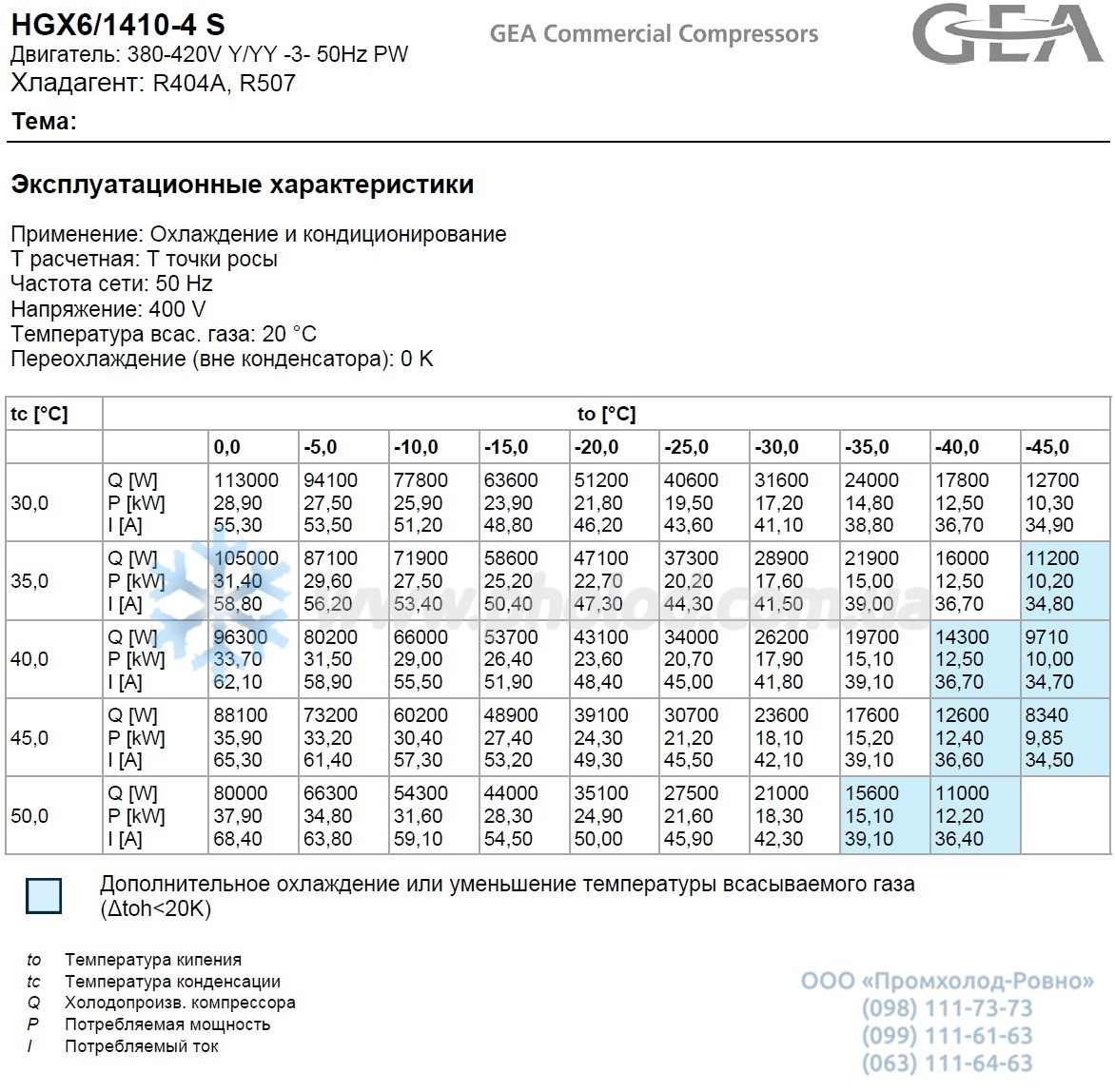 HGX6 1410-4s - 2