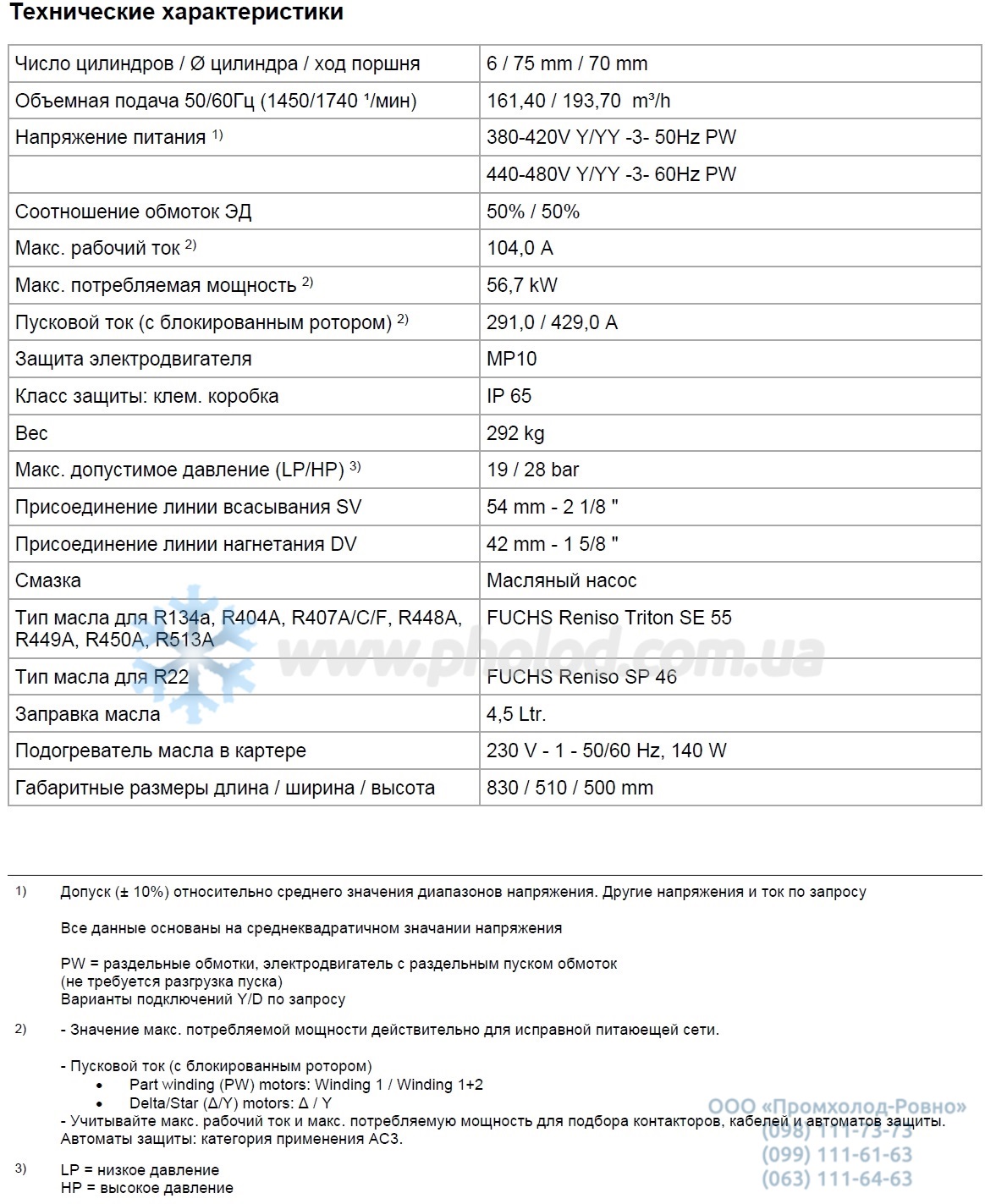 HGX7 1860-4S - 1