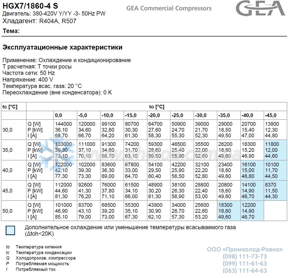 HGX7 1860-4S - 2